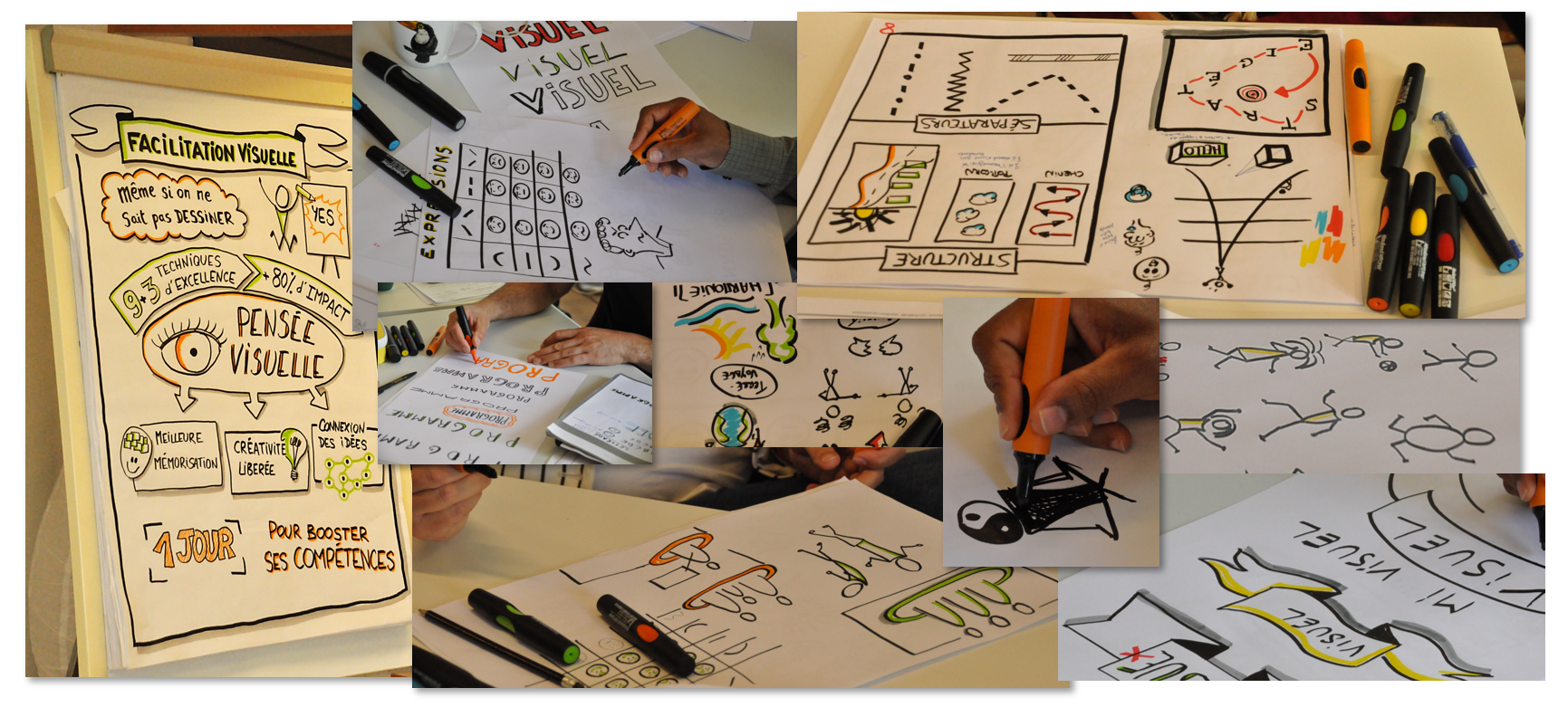 Atelier facilitation graphique au Coworking de Gembloux avec Denis Dorbolo